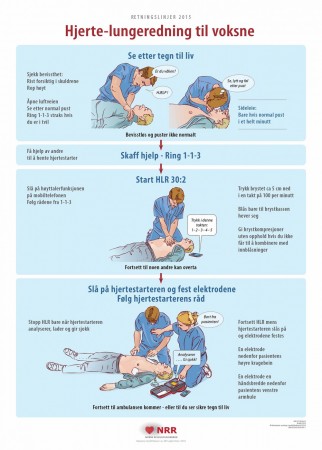 Hjertestarter m/HLR- veggplakat