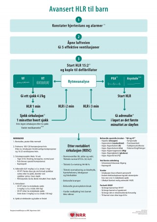 Avansert HLR til barn - veggplakat